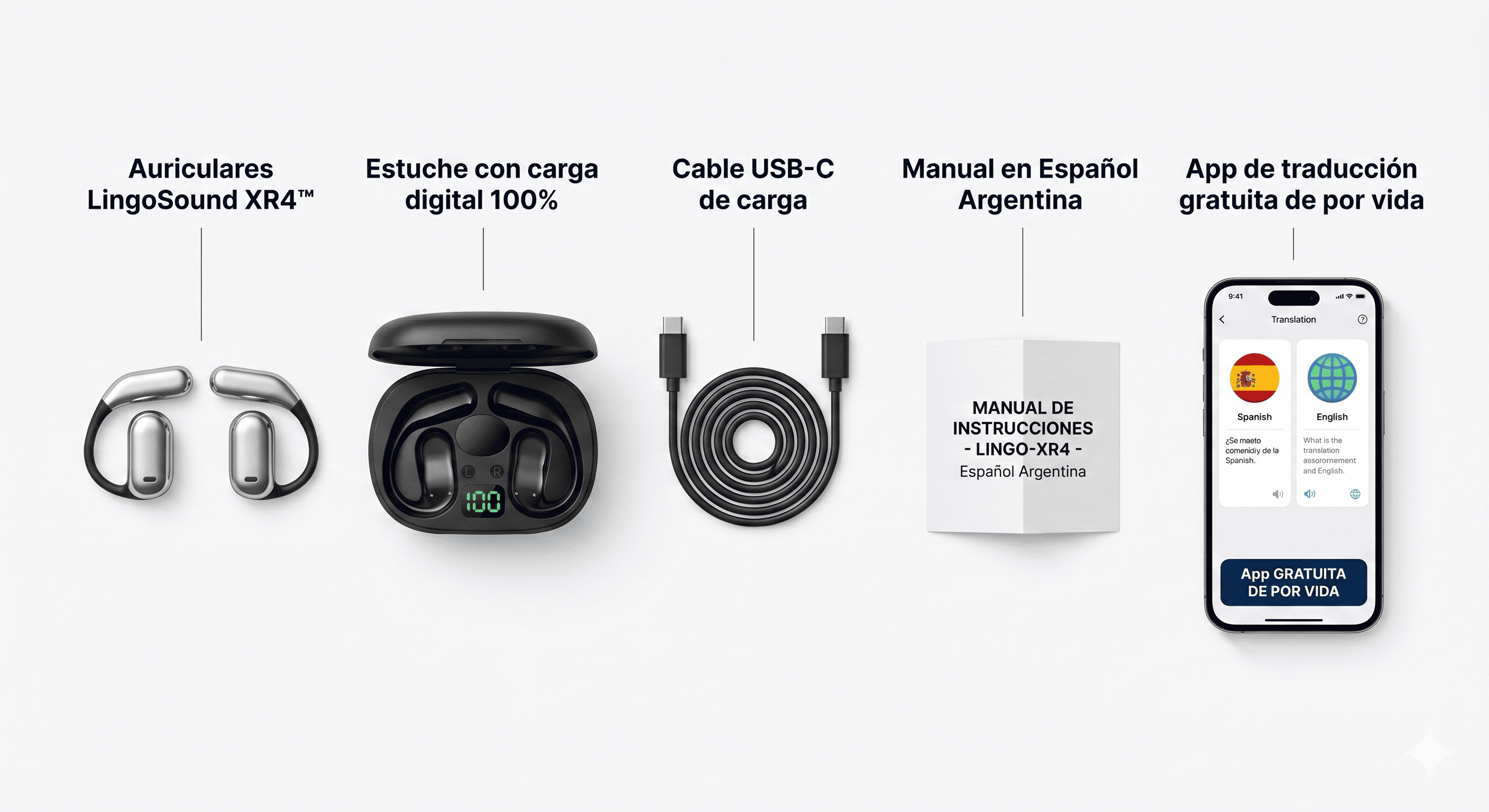 Qu&eacute; incluye Pack Viaje LingoSound